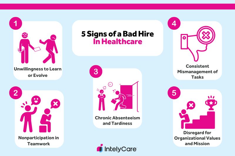 Graphic showing 5 telltale signs of a bad hire in healthcare settings.