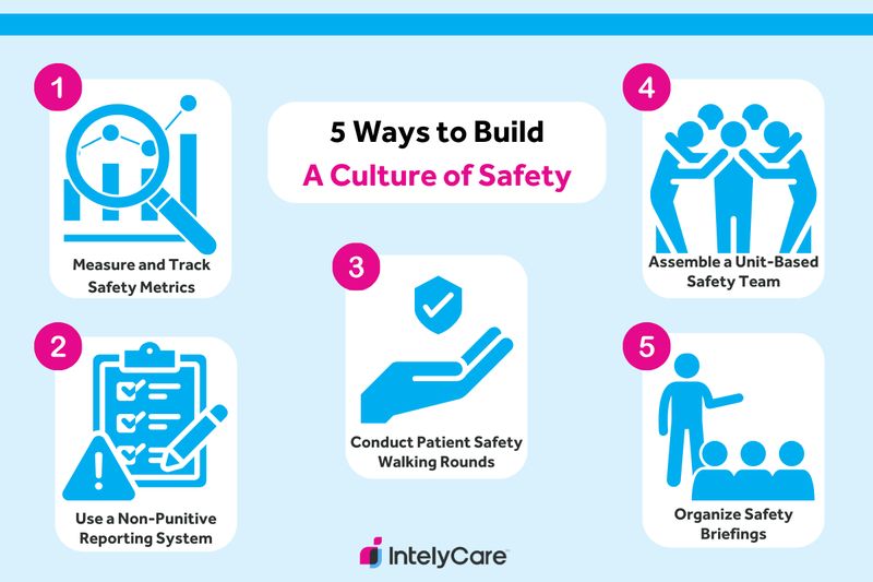Graphic showing 5 ways to build a culture of safety.