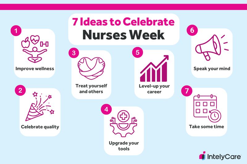 7 Nurses Week ideas.