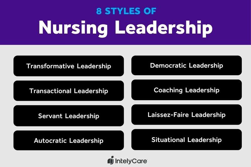 Graphic describing the eight different leadership styles in nursing.